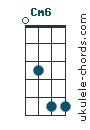 Cm6
