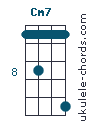 Cm7