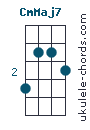 CmMaj7
