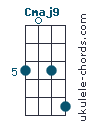 Cmaj9