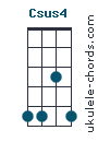 Csus4