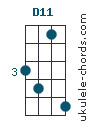 D11
