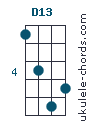 D13