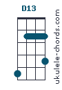 D13