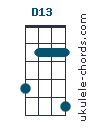 D13