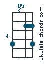D5
