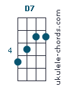 D7