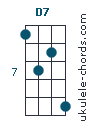D7