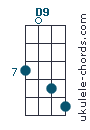 D9