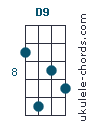 D9