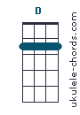 D