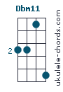 Dbm11