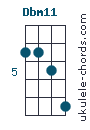 Dbm11