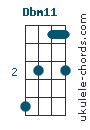 Dbm11
