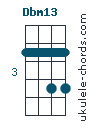Dbm13