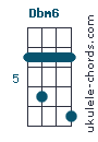 Dbm6