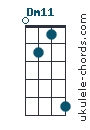 Dm11 chord chart