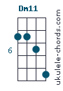 Dm11