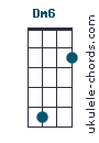 Dm6