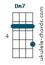 Dm7