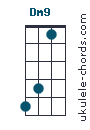 Dm9
