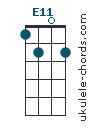 E Chords - Slack-key