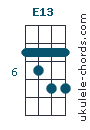 E13