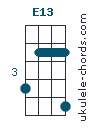 E13