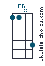 E6
