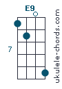 E9