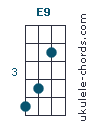 E9