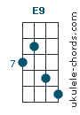 E9