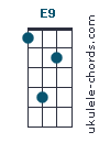 E9