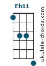 Eb11