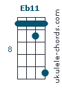Eb11
