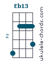 Eb13