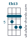 Eb13