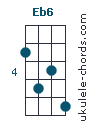 Eb6