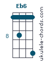 Eb6