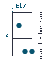 Eb7