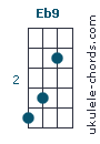 Eb9