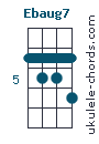 Ebaug7