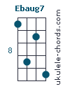 Ebaug7