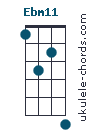 Ebm11