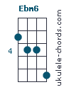 Ebm6
