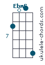 Ebm6