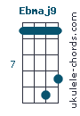 Ebmaj9