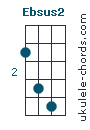 Ebsus2