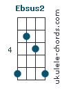 Ebsus2