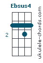 Ebsus4